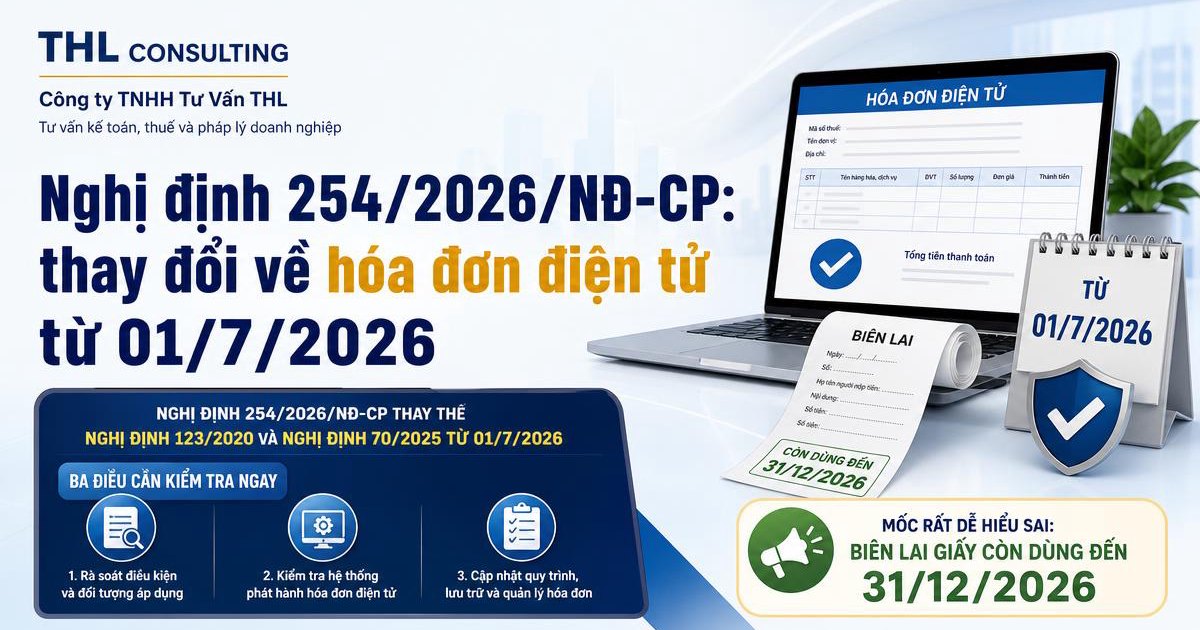 Nghị định 254/2026/NĐ-CP: thay đổi về hóa đơn điện tử từ 01/7/2026